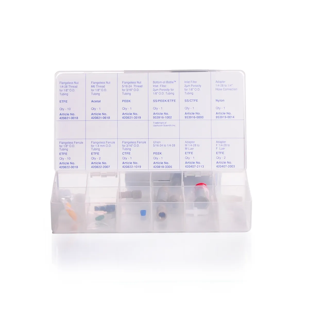 DWK KIMBLE® 配件包, 用于经济型三孔瓶盖系统