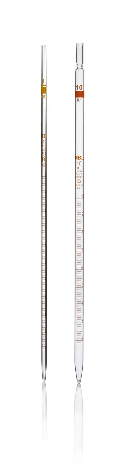 DWK MBL® 测量移液器，B 级，1 型