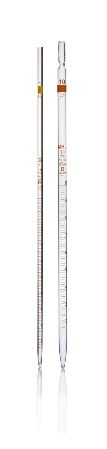 DWK MBL® 测量移液器，B 级，2 型