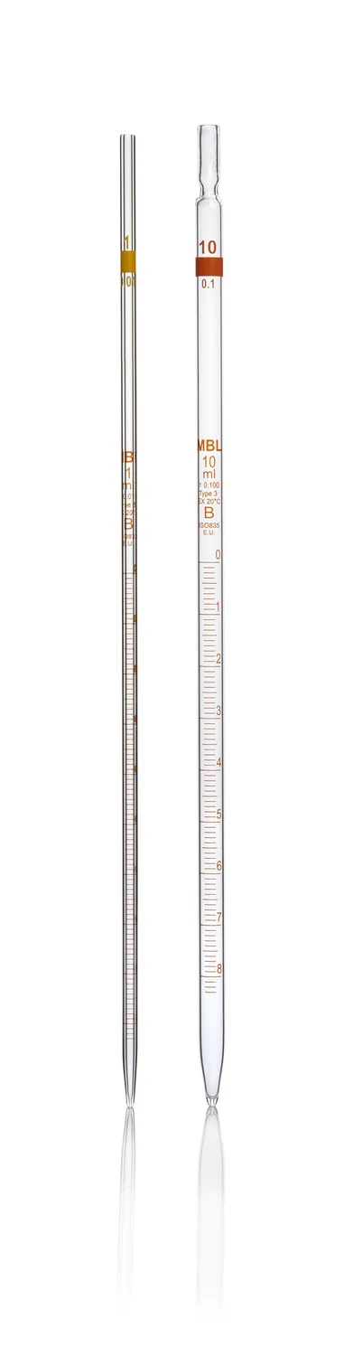 DWK MBL® 测量移液器，B 级，3 型