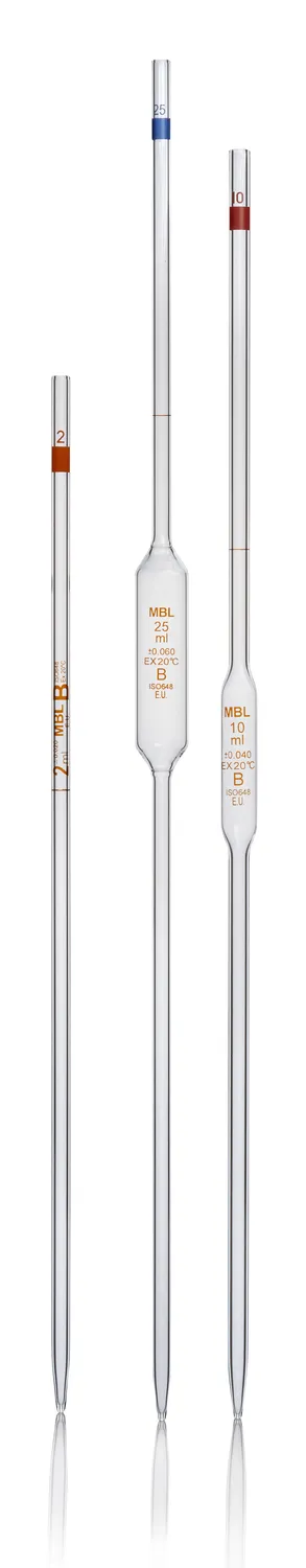 DWK MBL® 体积计量移液器，B 级