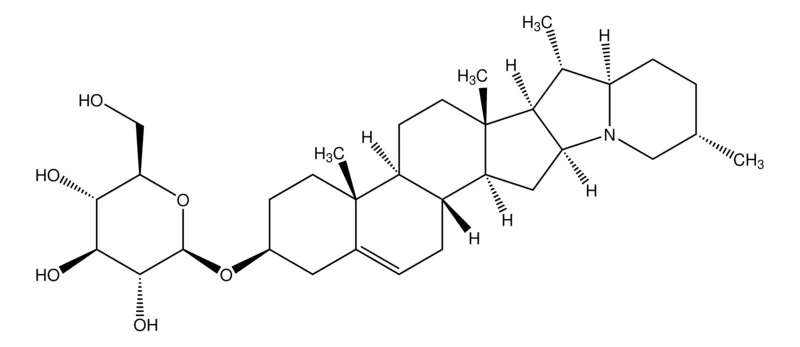 默克Supelco γ-Chaconine，phyproof®参考物质
