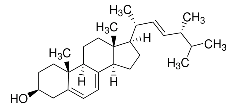 默克Supelco 麦角甾醇，phyproof®参考物质