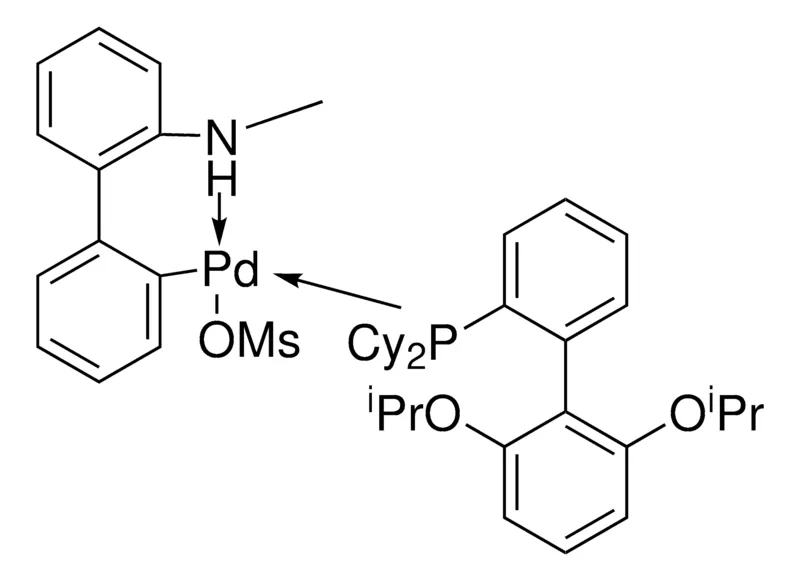 Sigma-Aldrich RuPhos Pd G4 ChemBeads，固体
