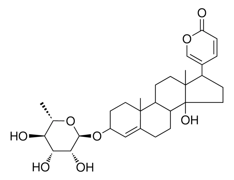 Sigma-Aldrich PROSCILLARIDIN,AldrichCPR