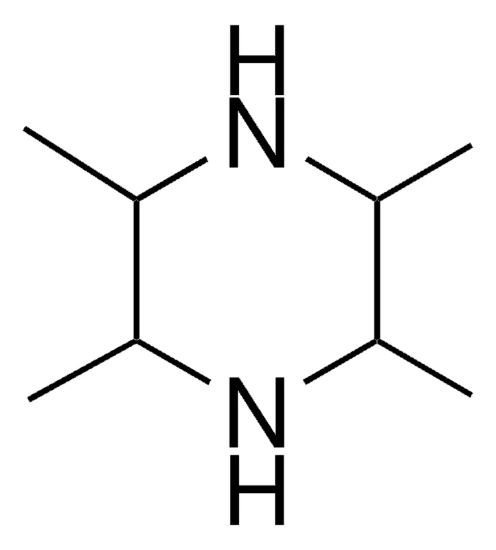 Sigma-Aldrich 2,3,5,6-TETRAMETHYLPIPERAZINE,AldrichCPR