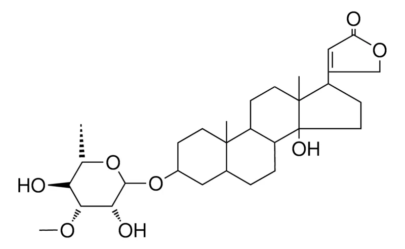 Sigma-Aldrich ACOSCHIMPEROSIDE N,AldrichCPR