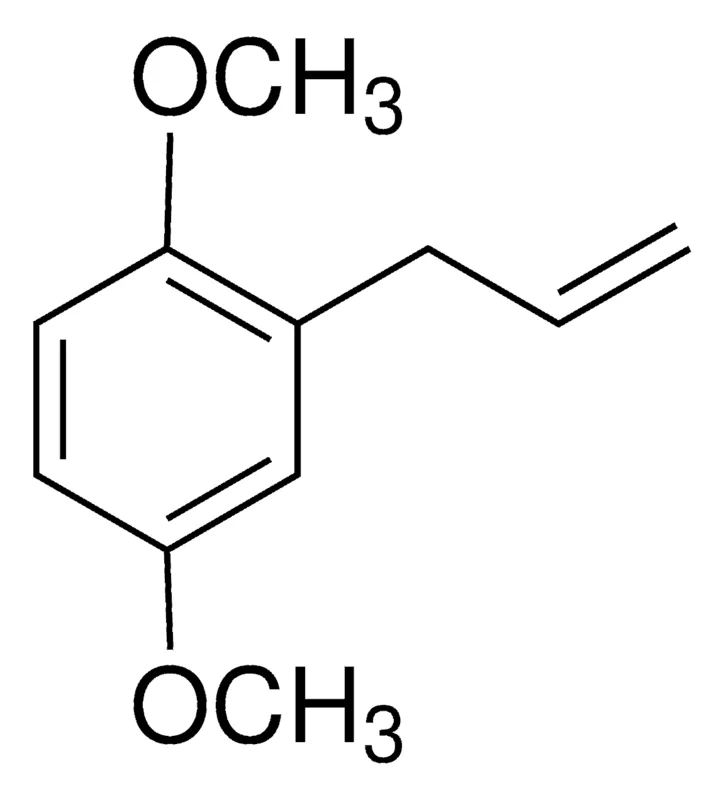 Sigma-Aldrich 2-ALLYL-1,4-DIMETHOXYBENZENE,AldrichCPR