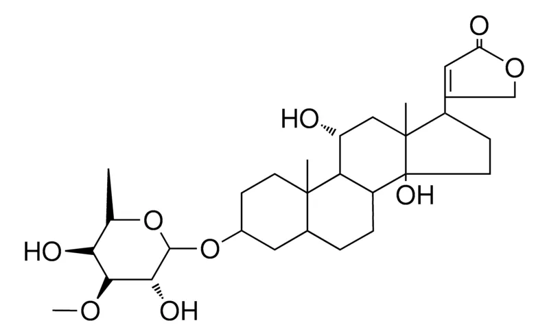 Sigma-Aldrich SARNOVID,AldrichCPR