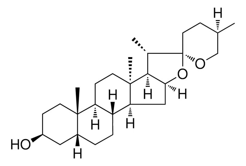 Sigma-Aldrich (25S)-5-BETA-SPIROSTAN-3-BETA-OL,AldrichCPR