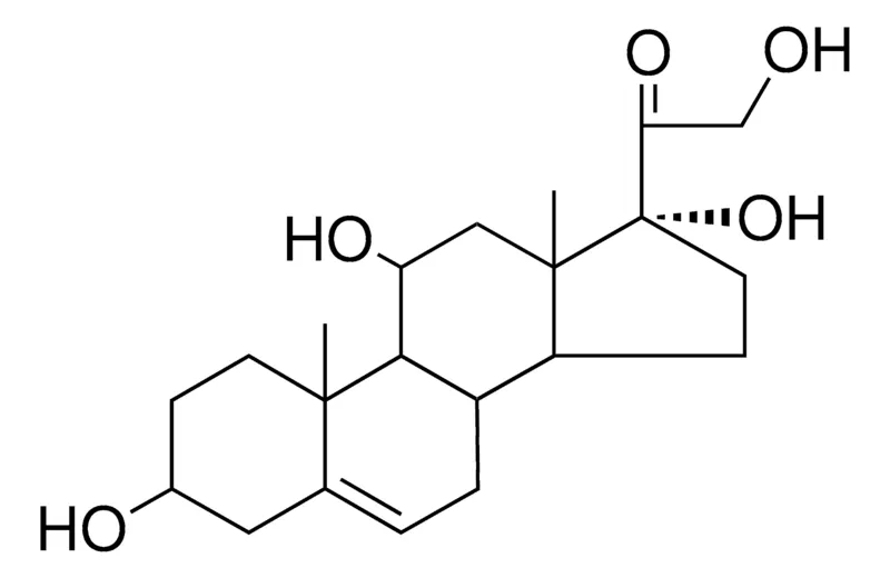 Sigma-Aldrich 3-BETA,11-BETA,17-ALPHA,21-TETRAHYDROXYPREGN-5-EN-20-ONE,AldrichCPR