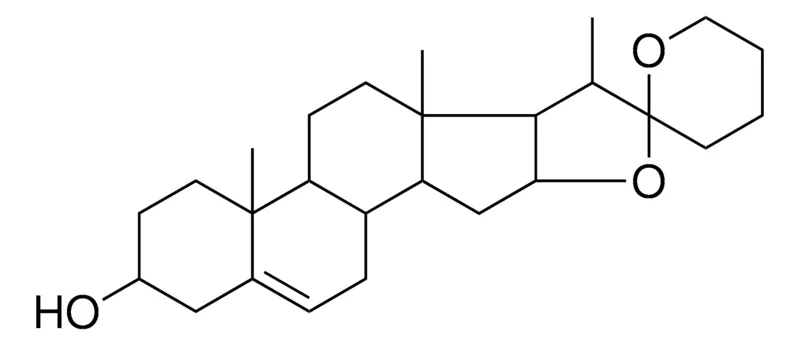 Sigma-Aldrich RCL R466549，AldrichCPR