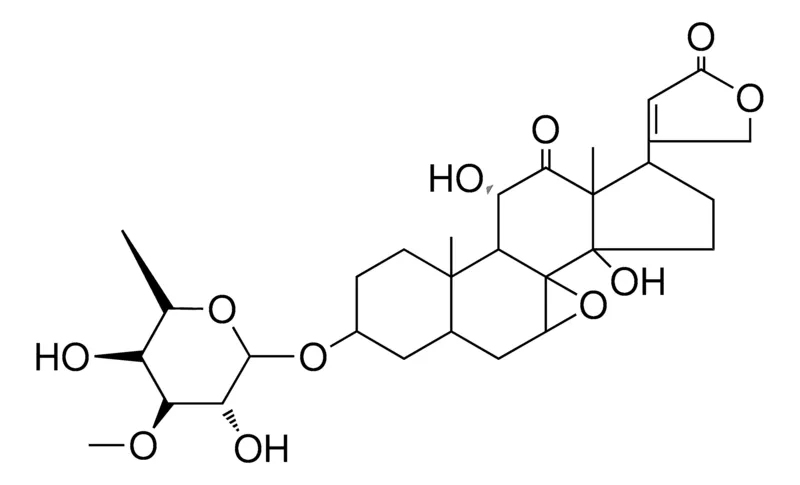 Sigma-Aldrich PANSTROSIDE,AldrichCPR