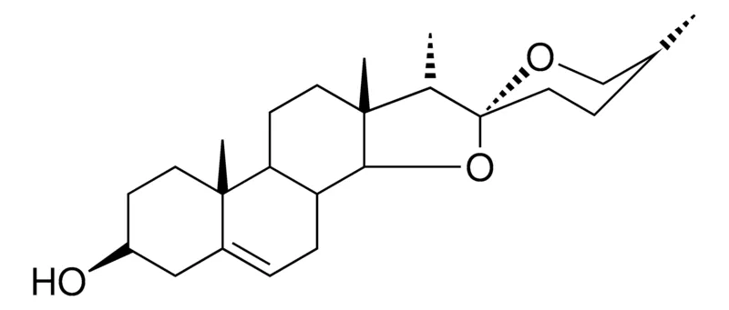 Sigma-Aldrich (1S,2R,5'R,7S,9AR,11AR)-1,5',9A,11A-TETRAMETHYL-3A,3B,3',4,4',5',6,6',7,8,9,9A,9B,10,11,11A-HEXADECAHYDRO-1H-SPIRO[PHENANTHRO[1,2-B]FURAN-2,2'-PYRAN]-7-OL，AldrichCPR