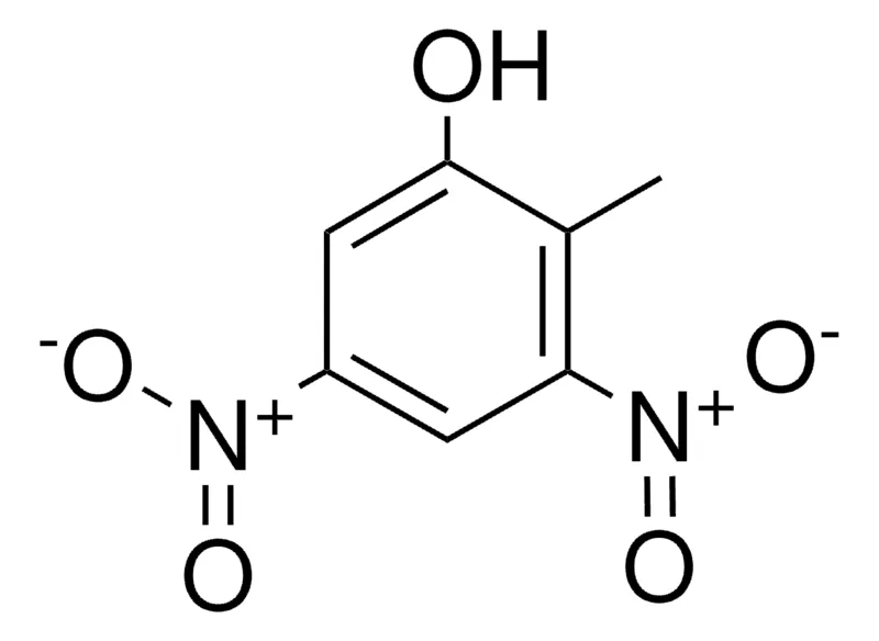 Sigma-Aldrich 3,5-DINITRO-ORTHO-CRESOL,AldrichCPR