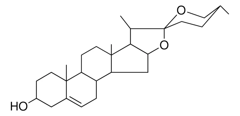 Sigma-Aldrich SPIROST-5-EN-3-OL,AldrichCPR