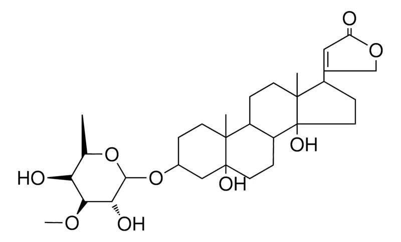 Sigma-Aldrich EMICYMARIN，AldrichCPR