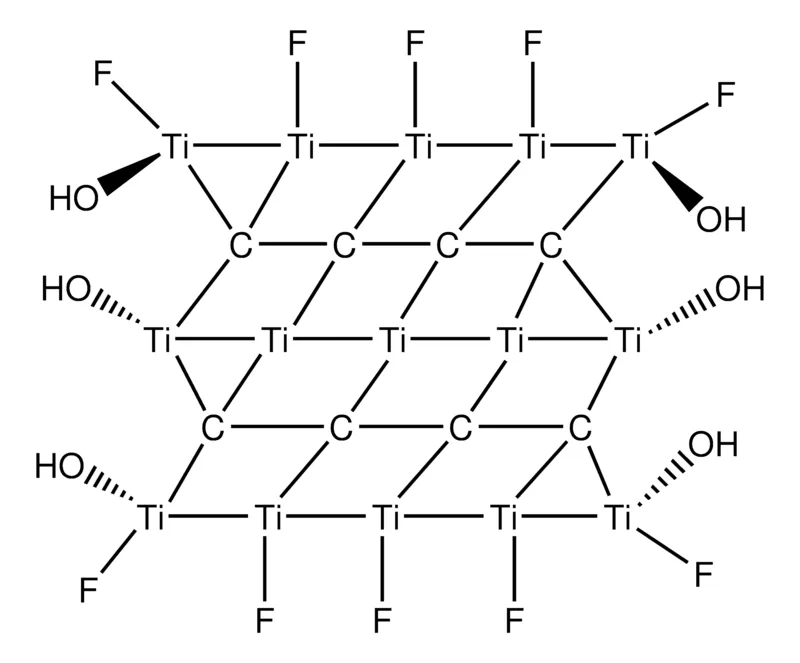 Sigma-Aldrich Titanium Carbide MXene dispersion in propylene carbonate