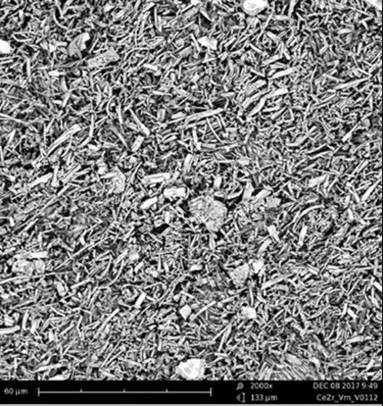 Sigma-Aldrich Cerium Zirconium Oxide Milled Nanofiber (Ce:Zr ratio 50:50)