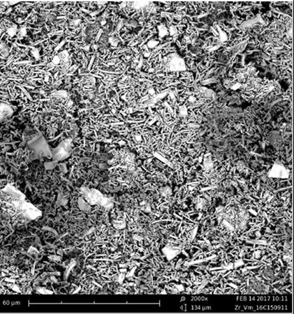 Sigma-Aldrich Zirconium oxide milled nanofibers