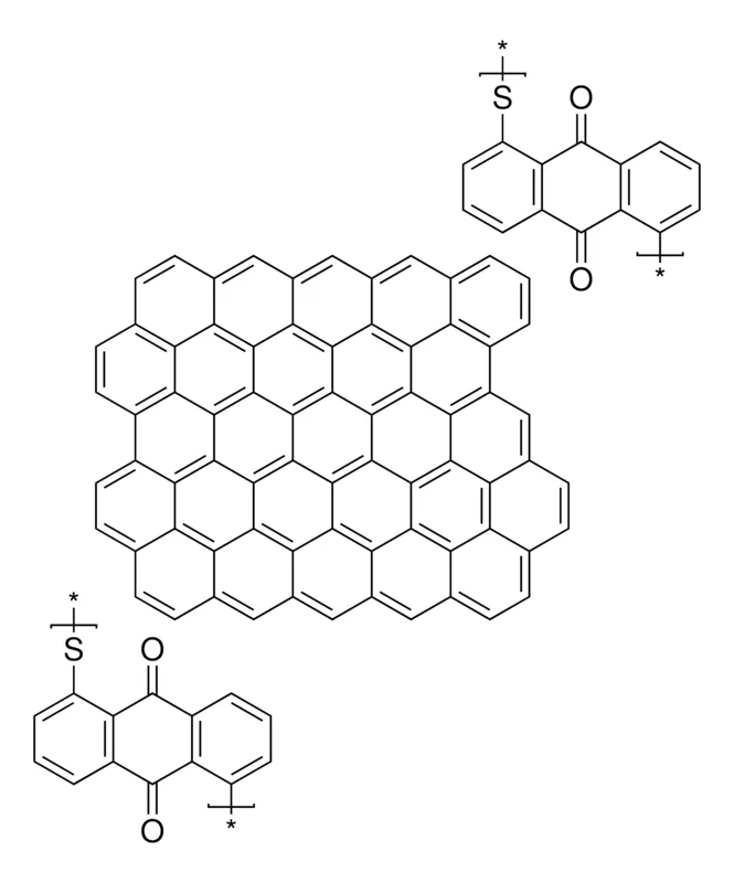 Sigma-Aldrich Reduced graphene oxide enhanced PAQS composite for battery