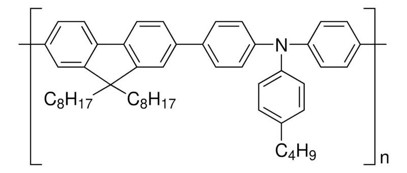 Sigma-Aldrich Poly[(9,9-dioctylfluorenyl-2,7-diyl)-co-(4,4′-(N-(p-butylphenyl))diphenylamine)]