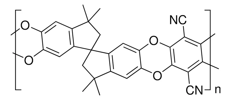 Sigma-Aldrich PIM-1