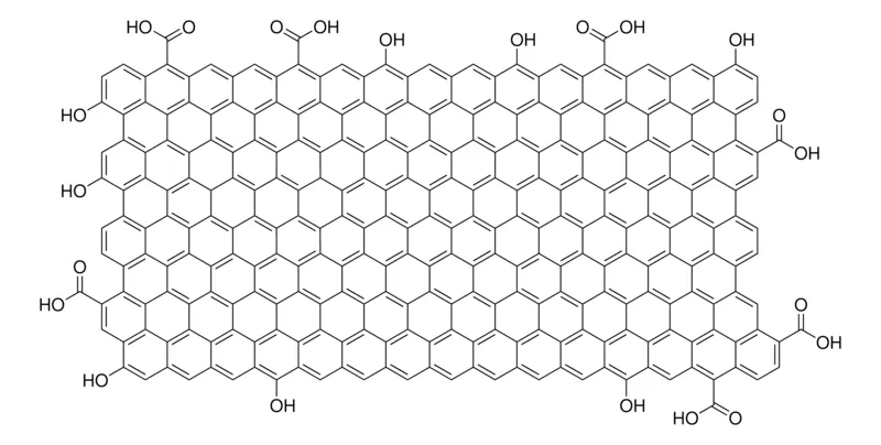 Sigma-Aldrich 还原氧化石墨烯