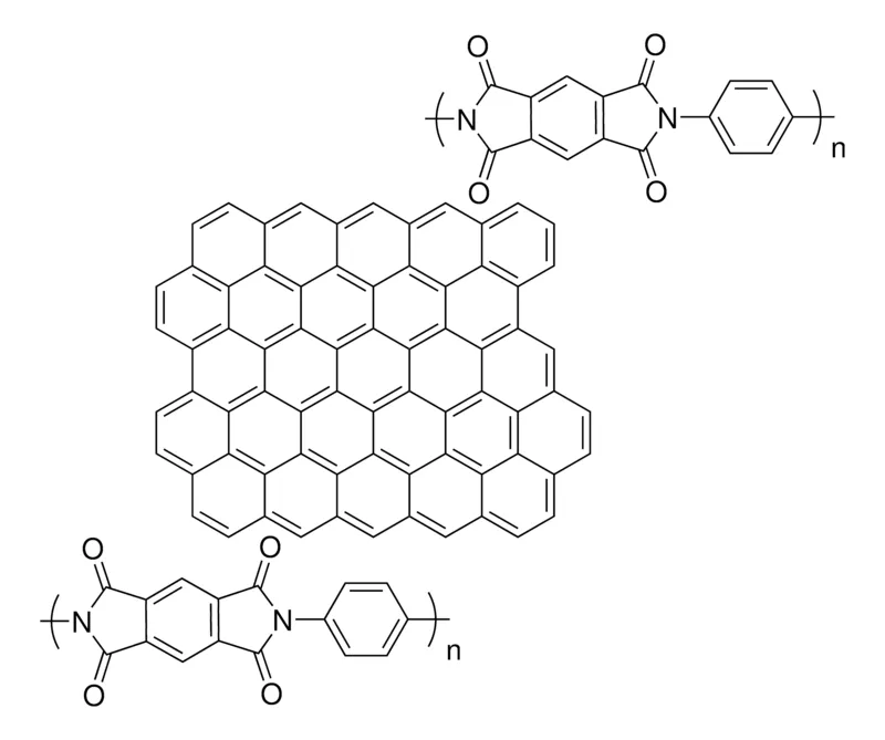 Sigma-Aldrich Reduced graphene oxide enhanced PMDA composite for battery