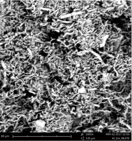 Sigma-Aldrich Aluminum oxide milled nanofibers alpha alumina