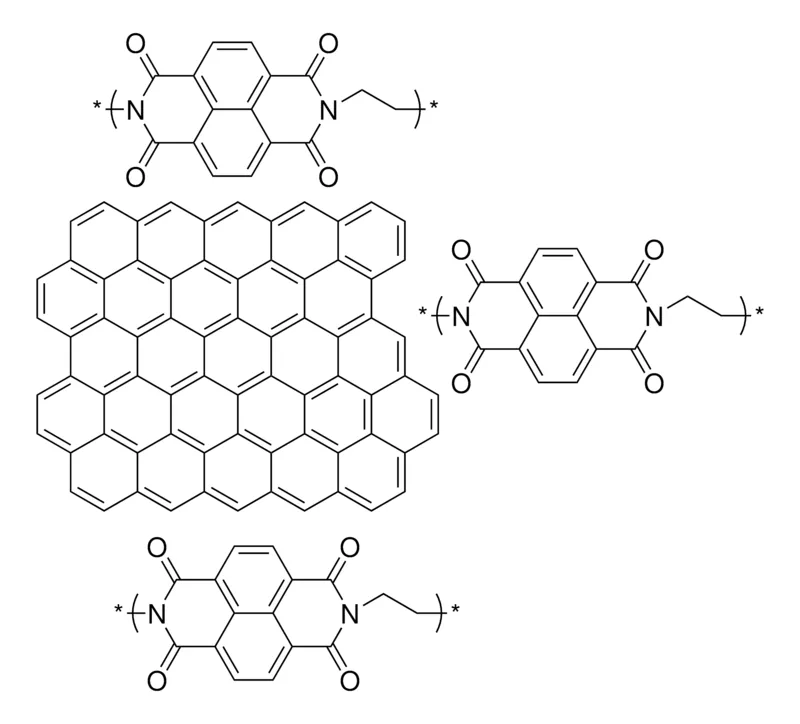 Sigma-Aldrich Reduced graphene oxide enhanced NTCDA composite for battery