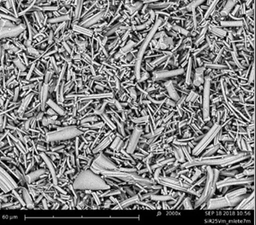 Sigma-Aldrich Silica dioxide- sorbent milled nanofiber