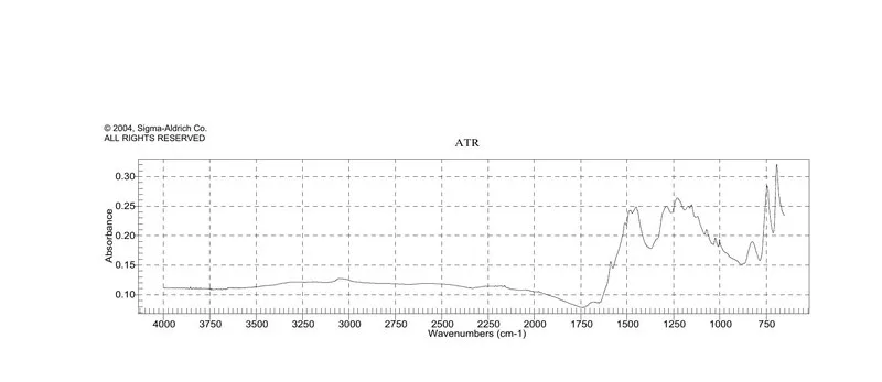Sigma-Aldrich Nigrosin, alcohol soluble