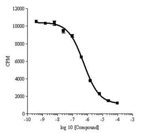 Sigma-Aldrich Phosphodiesterase 3A, Active, Human, Recombinant, S. frugiperda