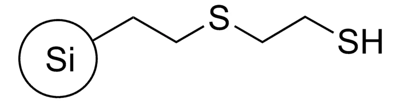 Sigma-Aldrich 2-Mercaptoethyl ethyl sulfide Silica,≥45 μm的粒度(95%)