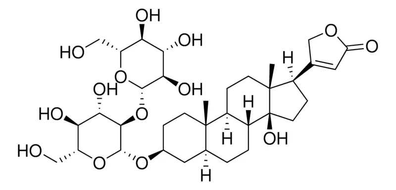 Sigma-Aldrich Uzarin，≥90%（LC/MS-ELSD）