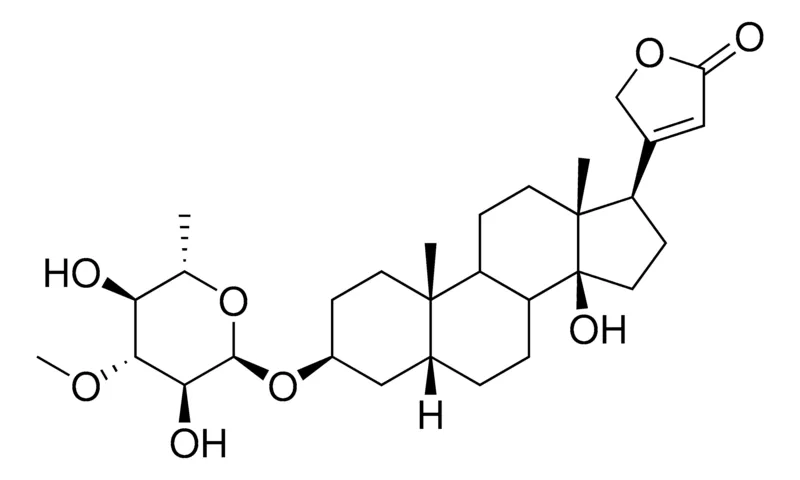 Sigma-Aldrich Neriifolin,≥90%(LC/MS-ELSD)