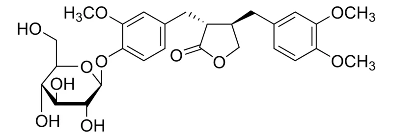 Sigma-Aldrich Arctiin，≥95%（LC/MS-ELSD）