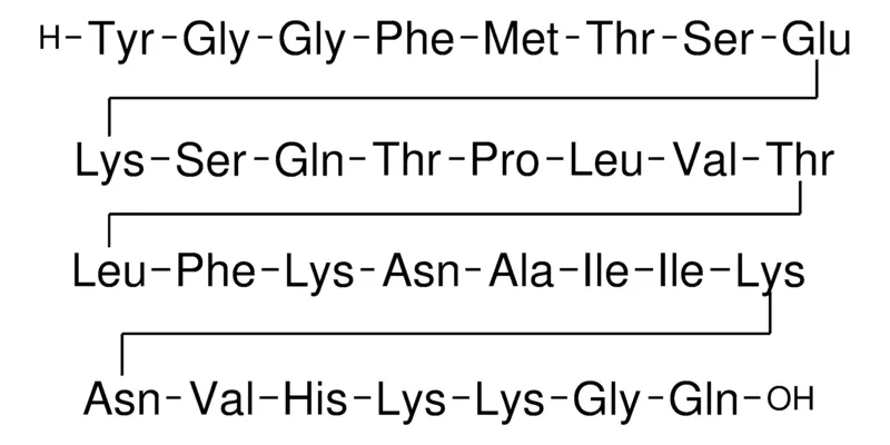 Sigma-Aldrich β-Endorphin rat,≥97%(HPLC法)