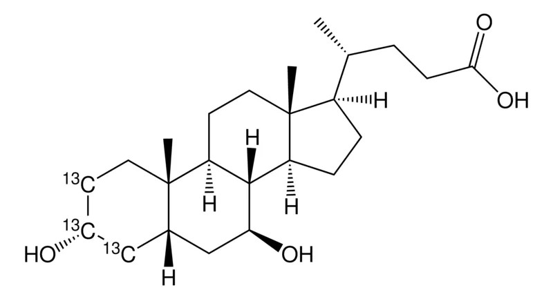 Sigma-Aldrich Ursodeoxycholic acid-22,23,24-13C3 solution，≥98原子% 13 C，≥-98%（CP），100 μ g/mL甲醇溶液
