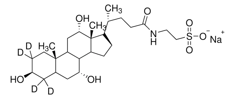 Sigma-Aldrich 牛磺胆酸钠-2,2,4,4-d 4，≥98原子% D，≥98%（CP）