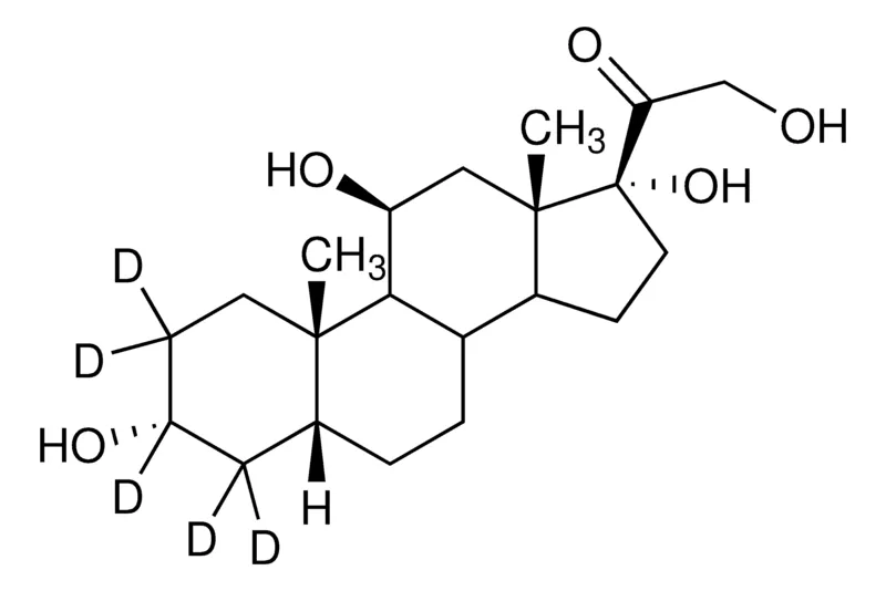 Sigma-Aldrich Tetrahydrocortisol-2,2,3,4,4-d5,≥98原子% D,≥98%(CP)