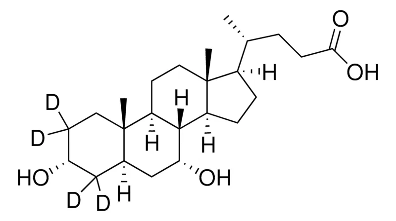 Sigma-Aldrich Allochenodeoxycholic acid-2,2,4,4-d4 solution,≥98原子% D,≥98%(CP),100 μg/mL甲醇溶液