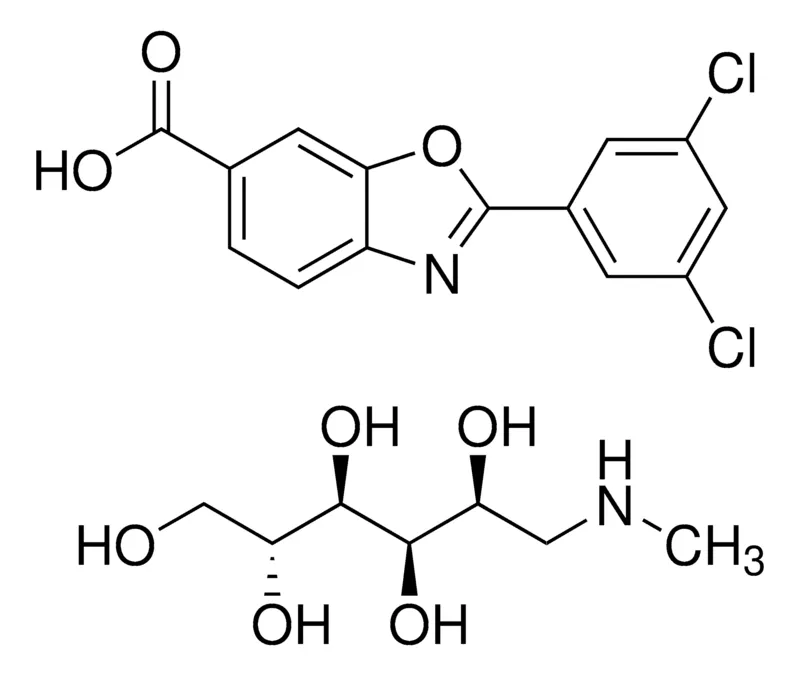 Sigma-Aldrich Tafamidis meglumine,≥98%(HPLC)