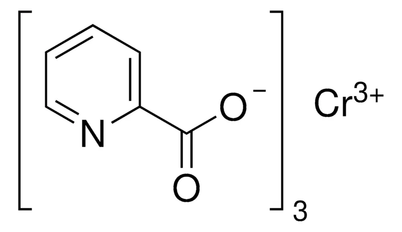 Sigma-Aldrich 氟化萘铬,≥98%(HPLC)