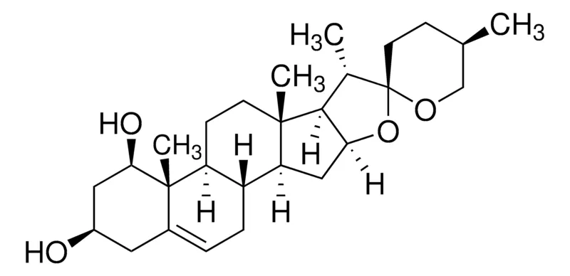 Sigma-Aldrich Ruscogenin,≥98%(HPLC)