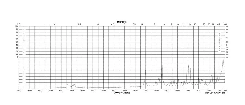 Sigma-Aldrich DL-3,4-Dihydroxyphenylserine,≥98%(HPLC),粉末
