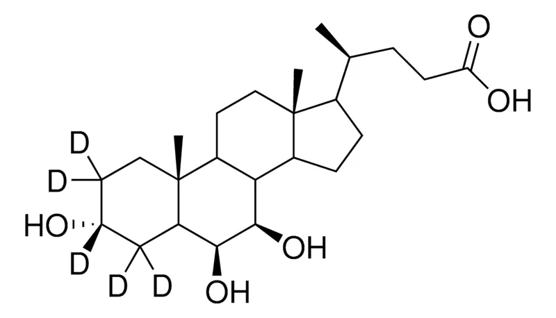 Sigma-Aldrich β-Muricholic acid-2,2,3,4,4-d5，≥99原子% D，≥98%（CP）
