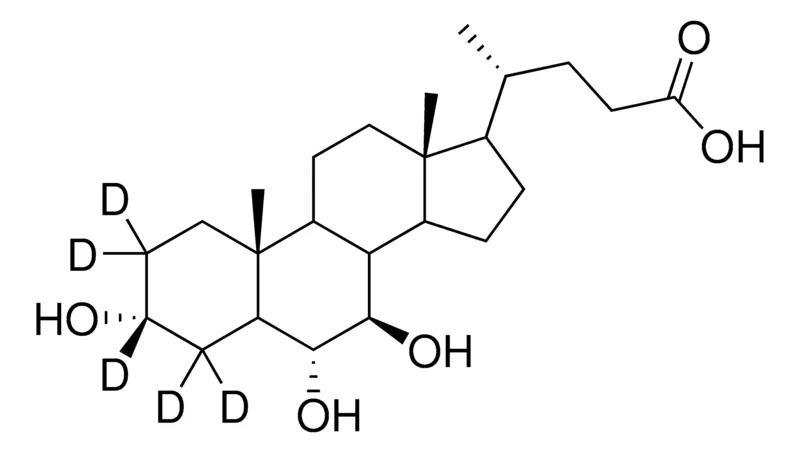 Sigma-Aldrich ω-Muricholic acid-2,2,3,4,4-d5，≥99原子% D，≥98%（CP）
