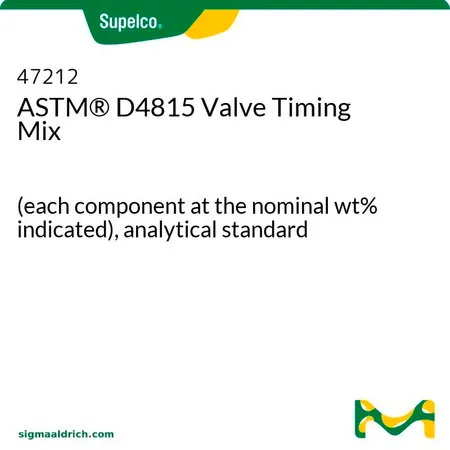 默克Supelco ASTM® D4815 阀调速混合物，(each所示标称重量%的组分），分析标准品